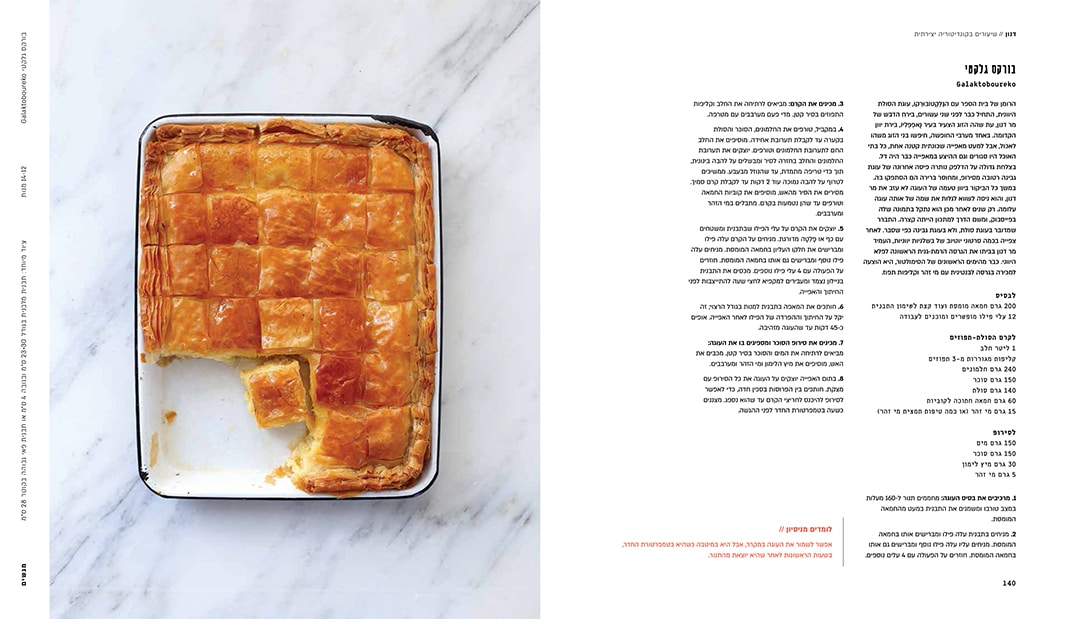 דנון שיעורים בקונדיטוריה יצירתית